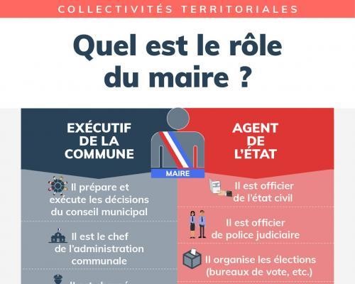 Avec vous pour Chatillon la palud - Page 8